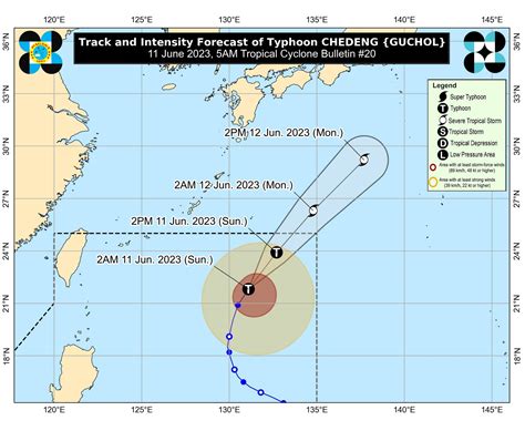 typhoon update today philippines|LIVE UPDATES: Typhoon Chedeng .